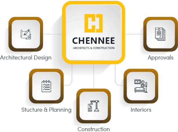 Residential Construction Services